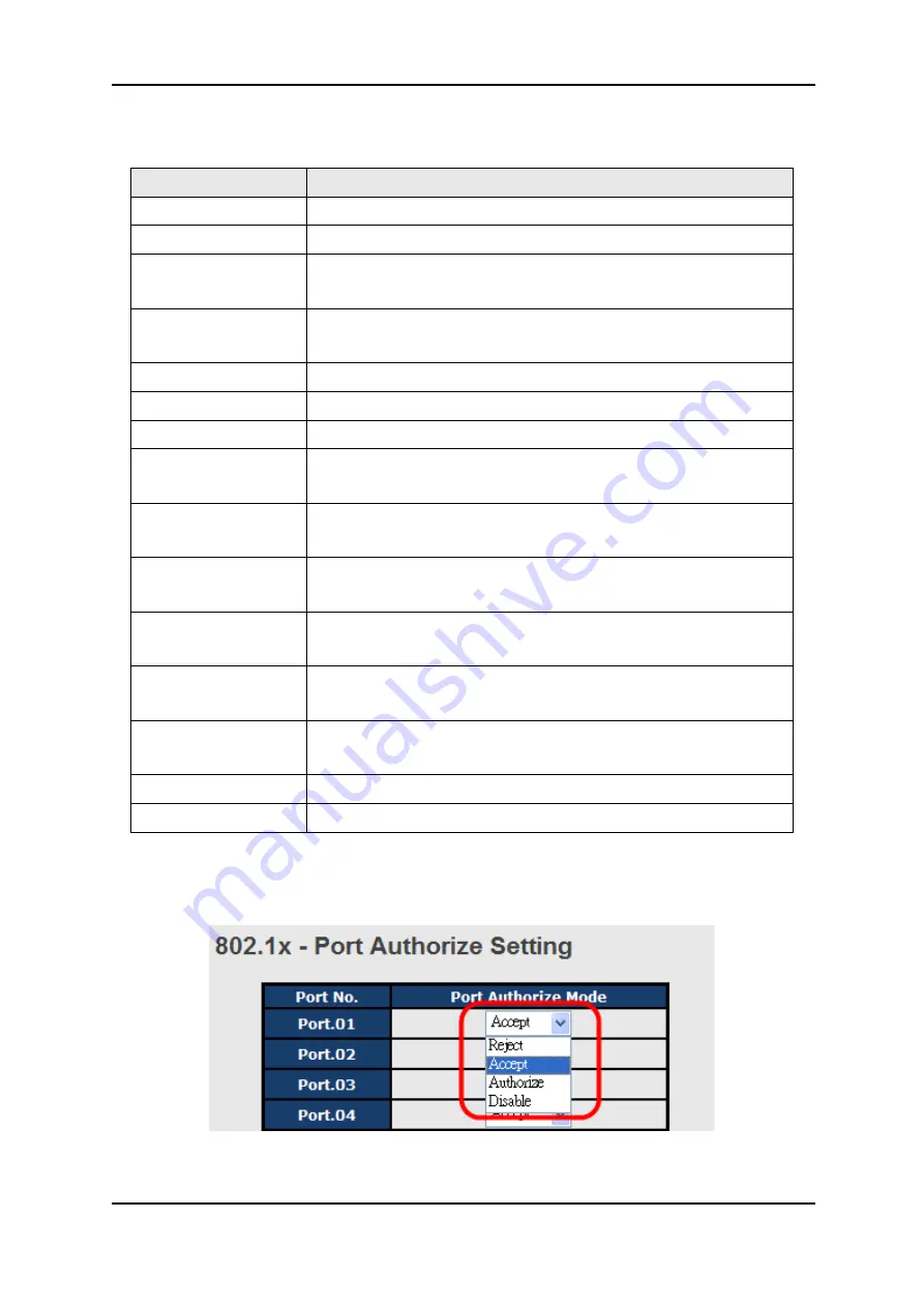 ORiNG IES-3062 Series Скачать руководство пользователя страница 64