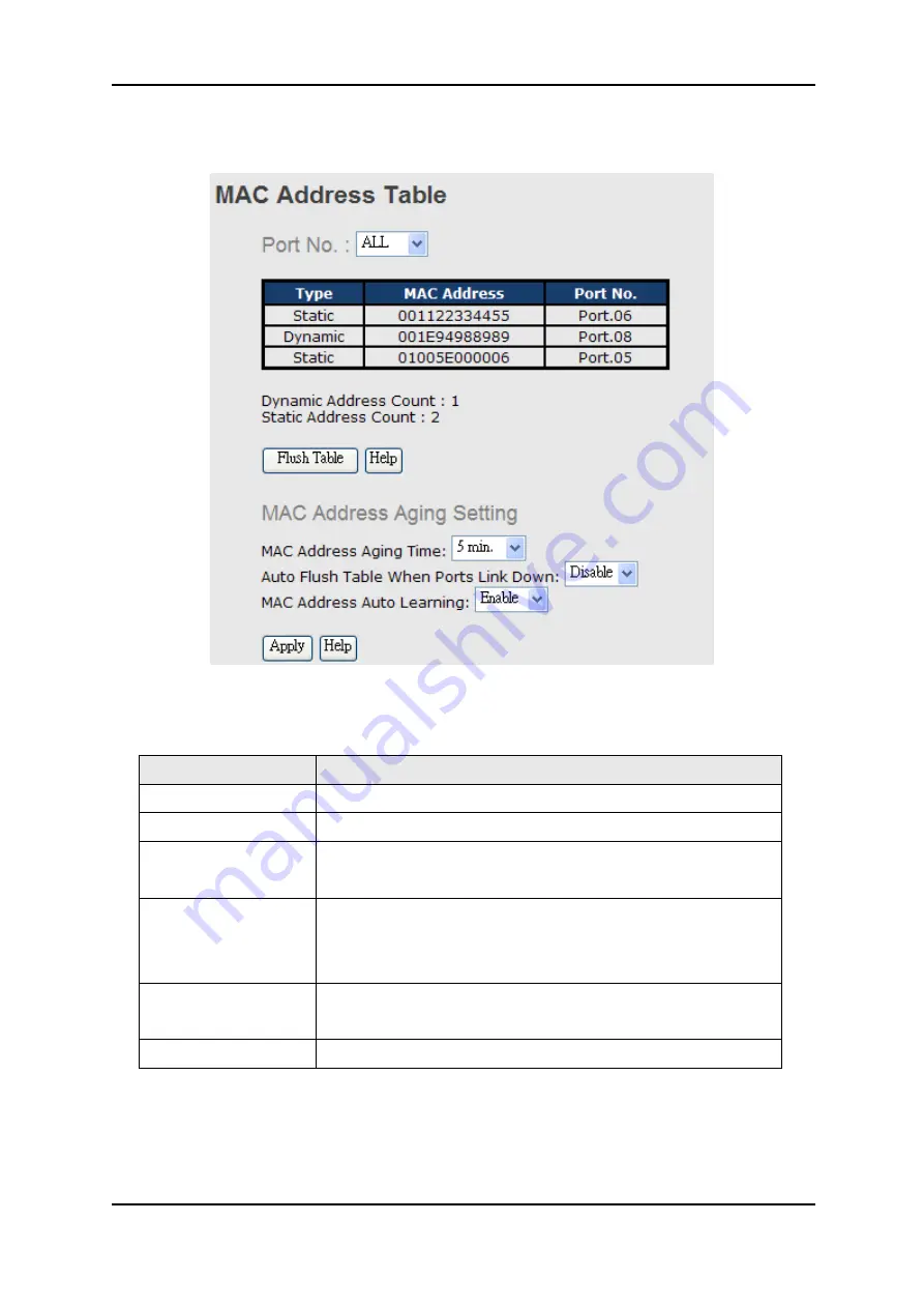 ORiNG IES-3062 Series Скачать руководство пользователя страница 73