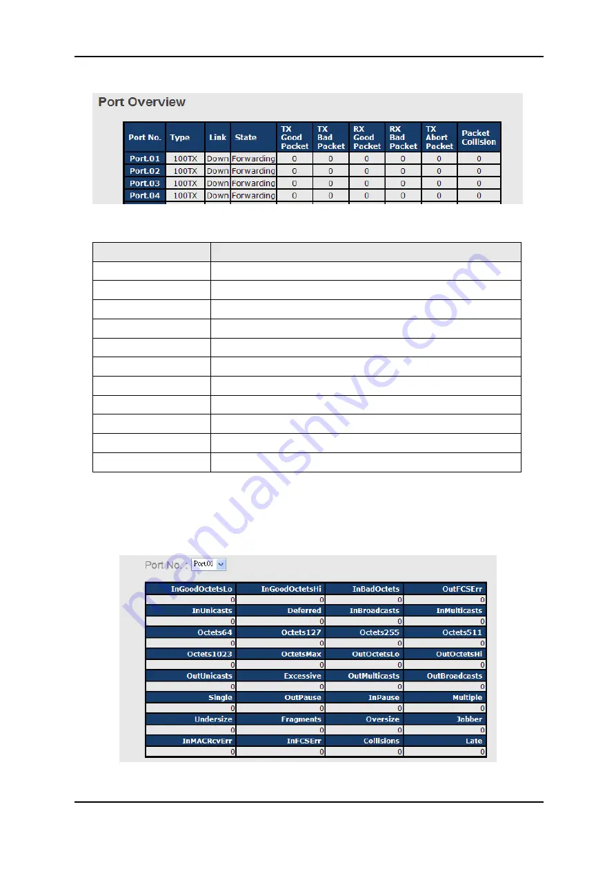 ORiNG IES-3062 Series Скачать руководство пользователя страница 74