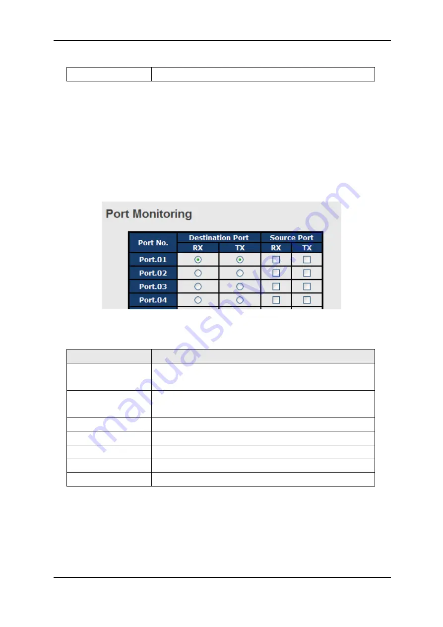 ORiNG IES-3062 Series Скачать руководство пользователя страница 77