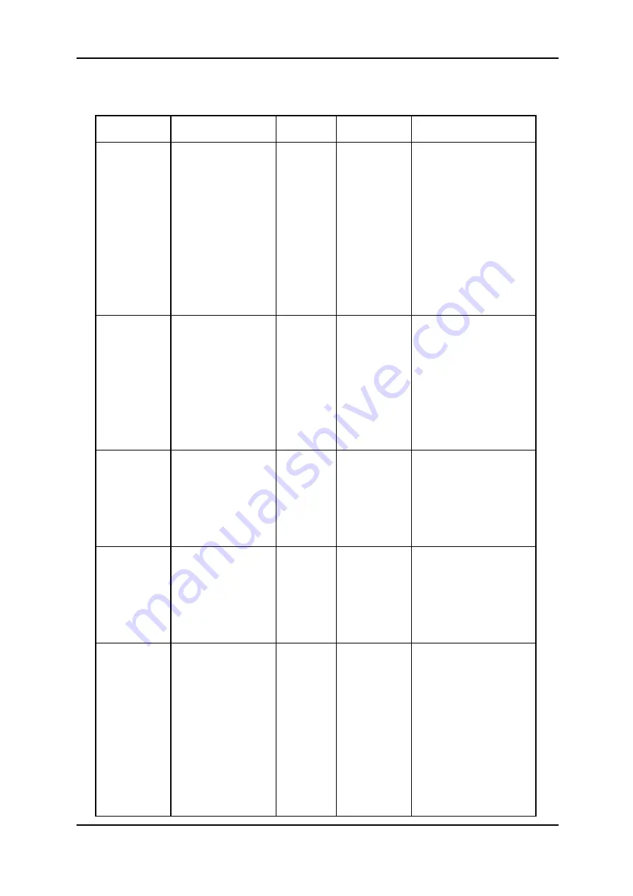 ORiNG IES-3062 Series Скачать руководство пользователя страница 85