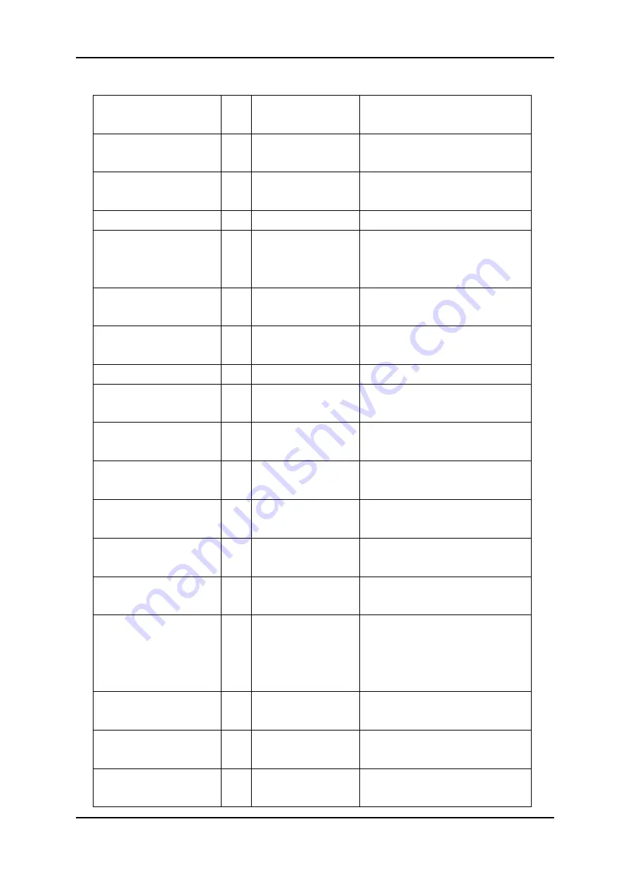 ORiNG IES-3062 Series Скачать руководство пользователя страница 87