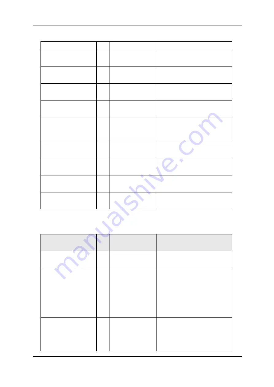 ORiNG IES-3062 Series Скачать руководство пользователя страница 88