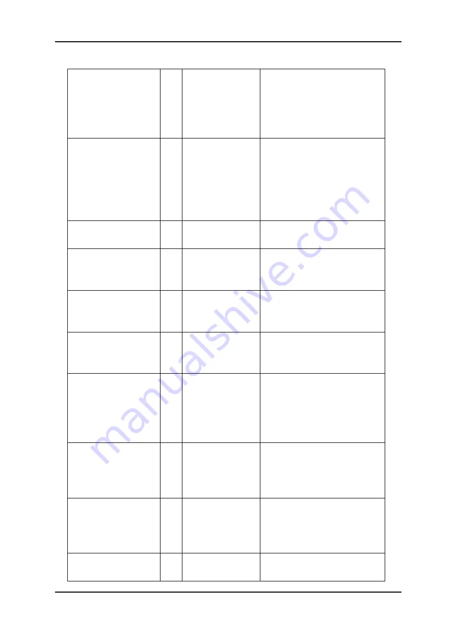 ORiNG IES-3062 Series Скачать руководство пользователя страница 89