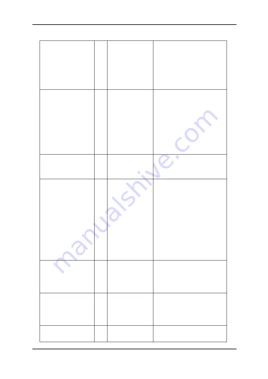 ORiNG IES-3062 Series Скачать руководство пользователя страница 90