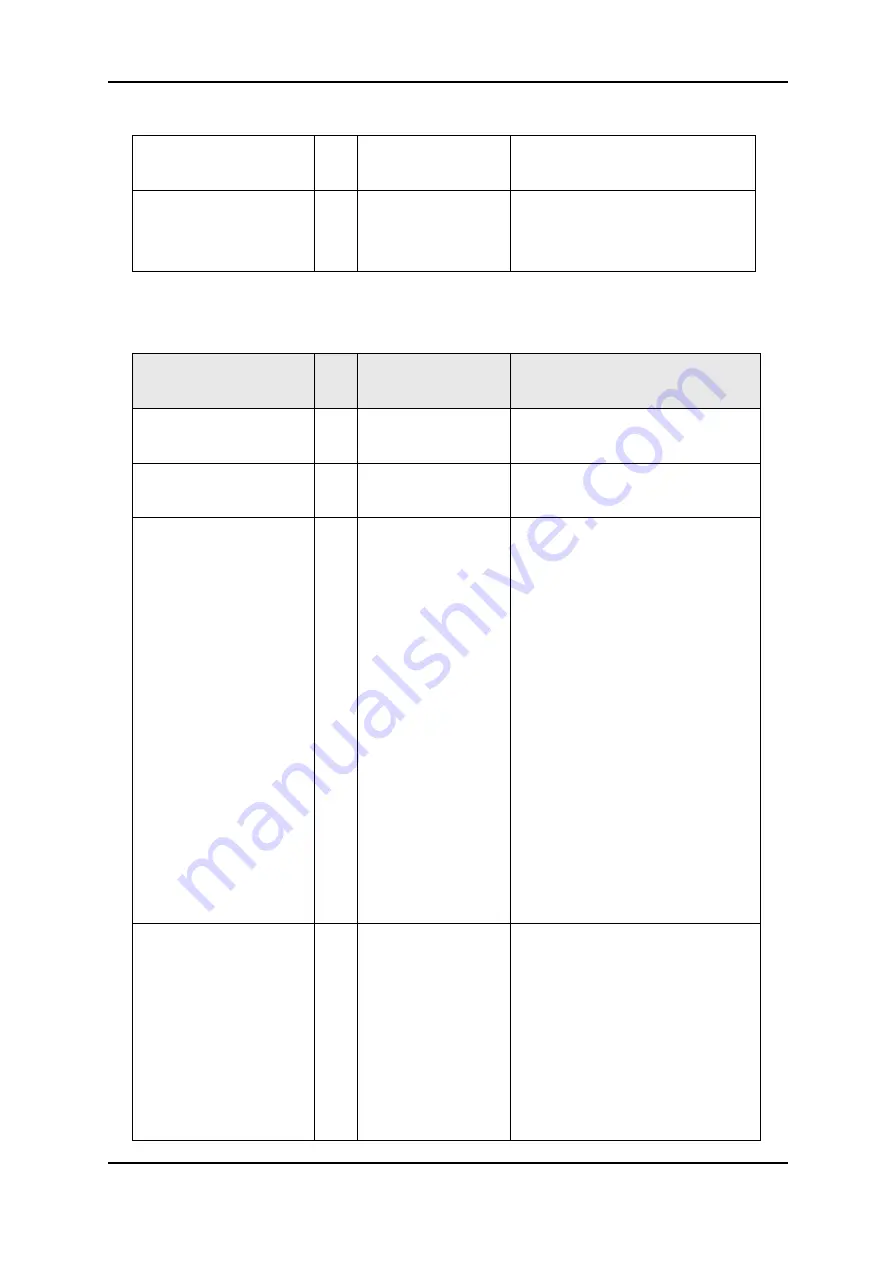 ORiNG IES-3062 Series Скачать руководство пользователя страница 91