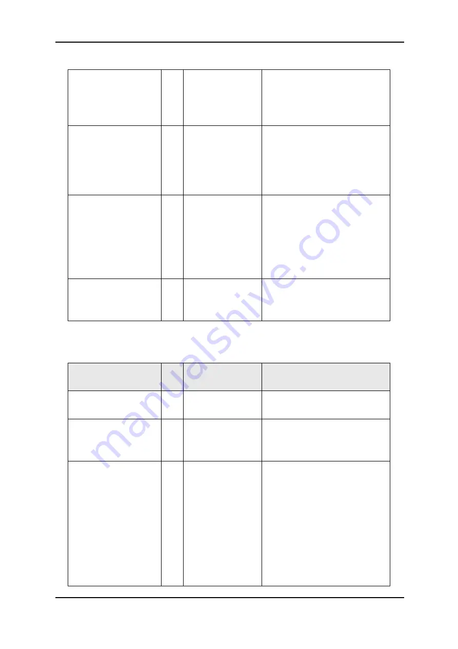 ORiNG IES-3062 Series Скачать руководство пользователя страница 93