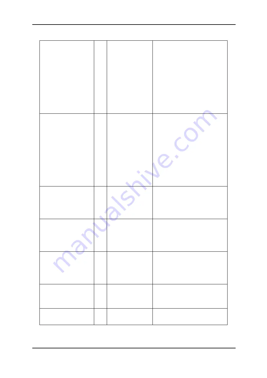 ORiNG IES-3062 Series Скачать руководство пользователя страница 95