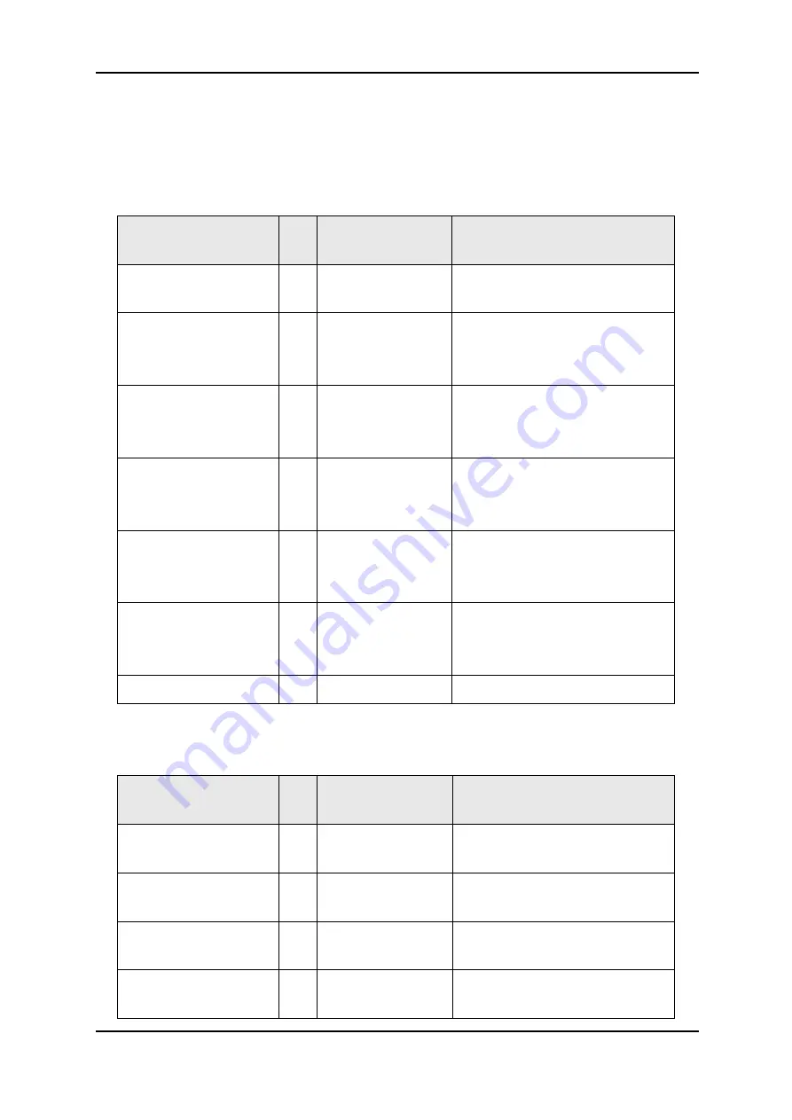 ORiNG IES-3062 Series Скачать руководство пользователя страница 96