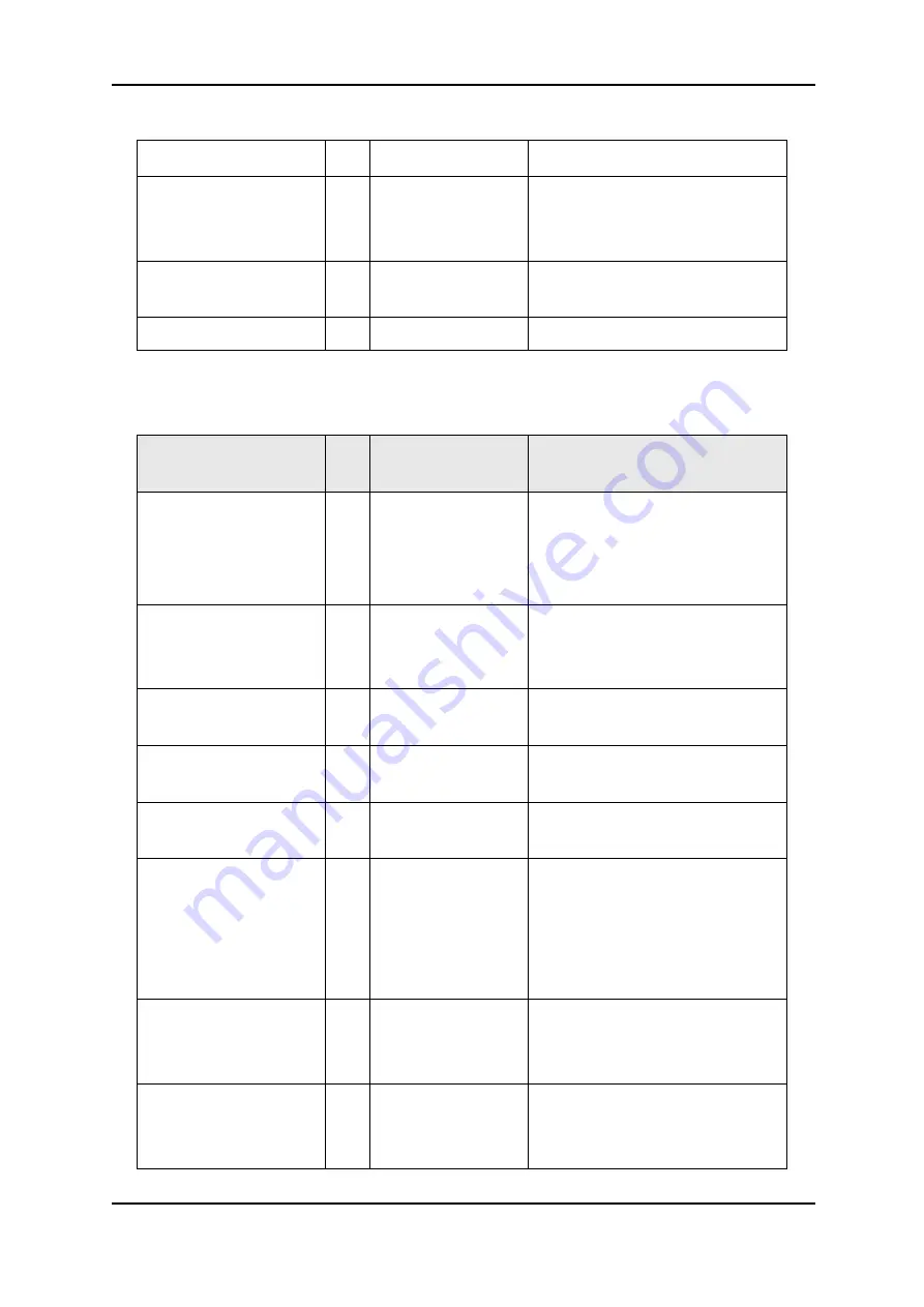 ORiNG IES-3062 Series Скачать руководство пользователя страница 97