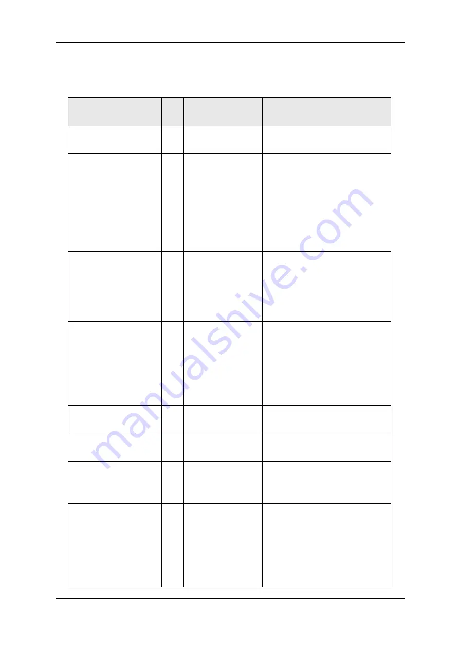 ORiNG IES-3062 Series Скачать руководство пользователя страница 98