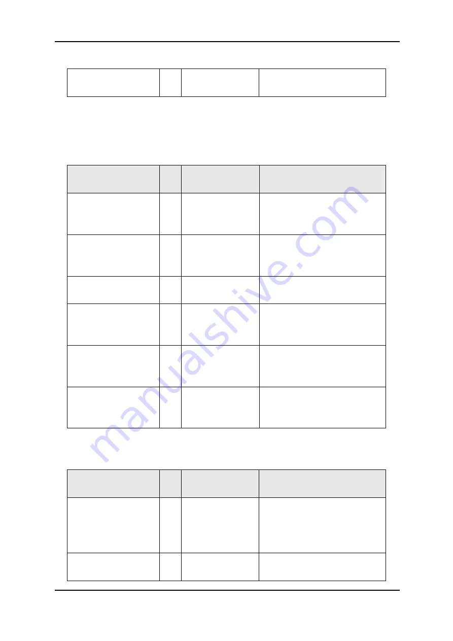 ORiNG IES-3062 Series Скачать руководство пользователя страница 99