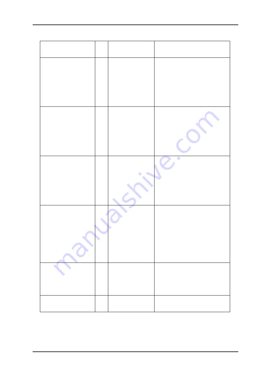 ORiNG IES-3062 Series Скачать руководство пользователя страница 101