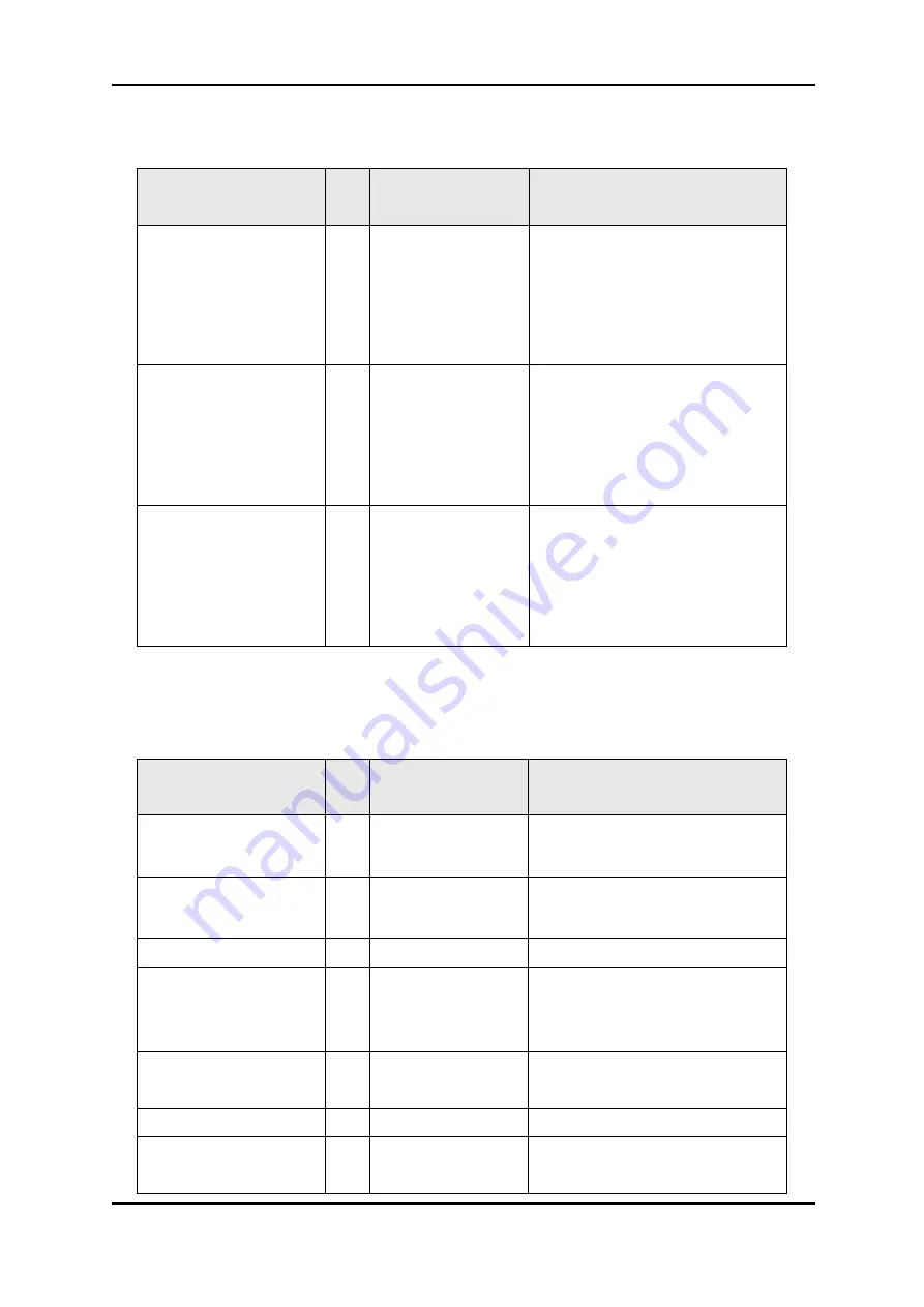 ORiNG IES-3062 Series Скачать руководство пользователя страница 102