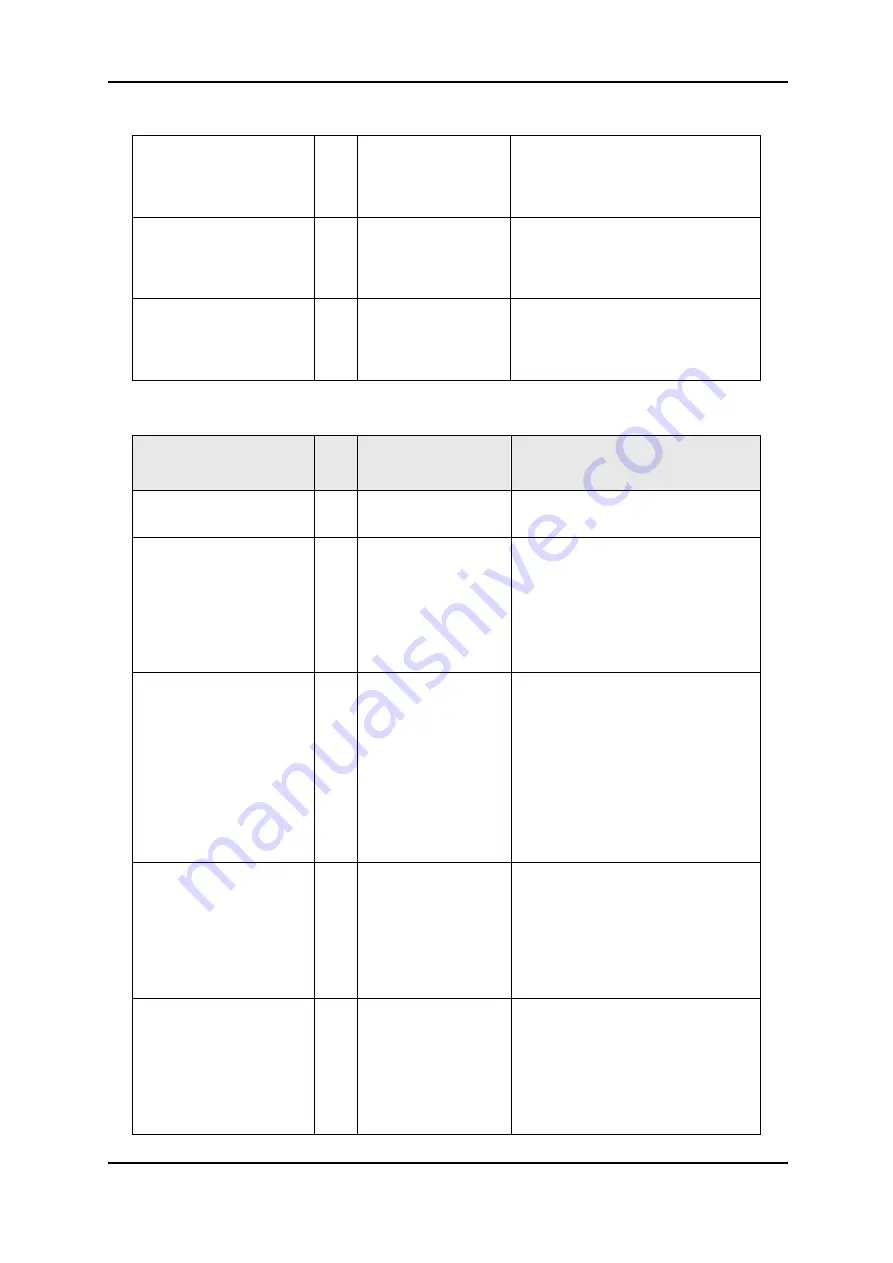 ORiNG IES-3062 Series Скачать руководство пользователя страница 104