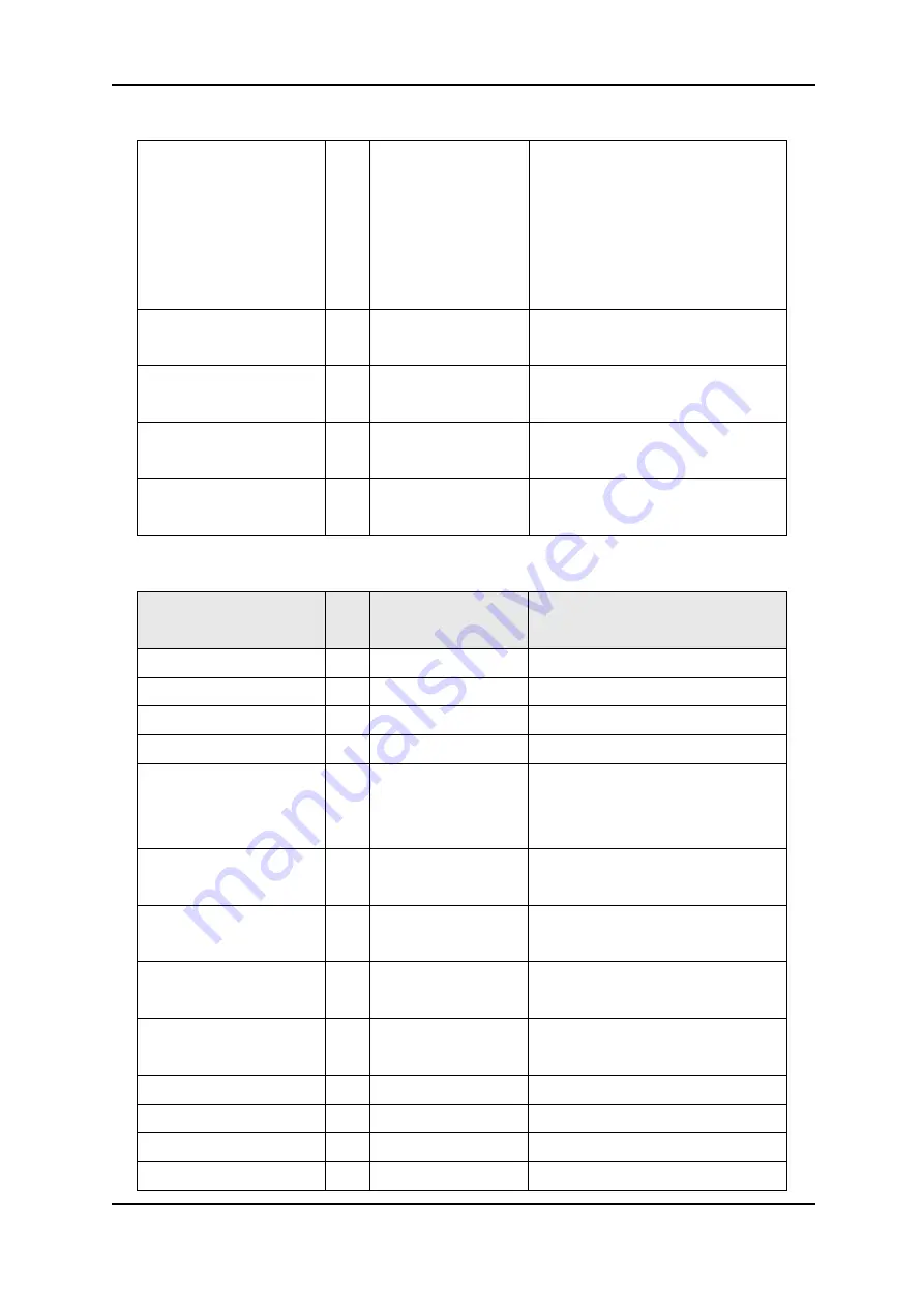 ORiNG IES-3062 Series Скачать руководство пользователя страница 105