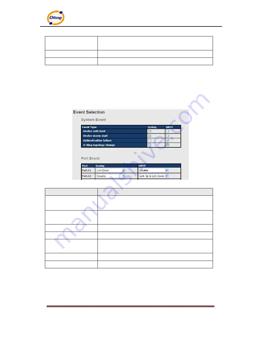 ORiNG IES-3082GC Скачать руководство пользователя страница 68