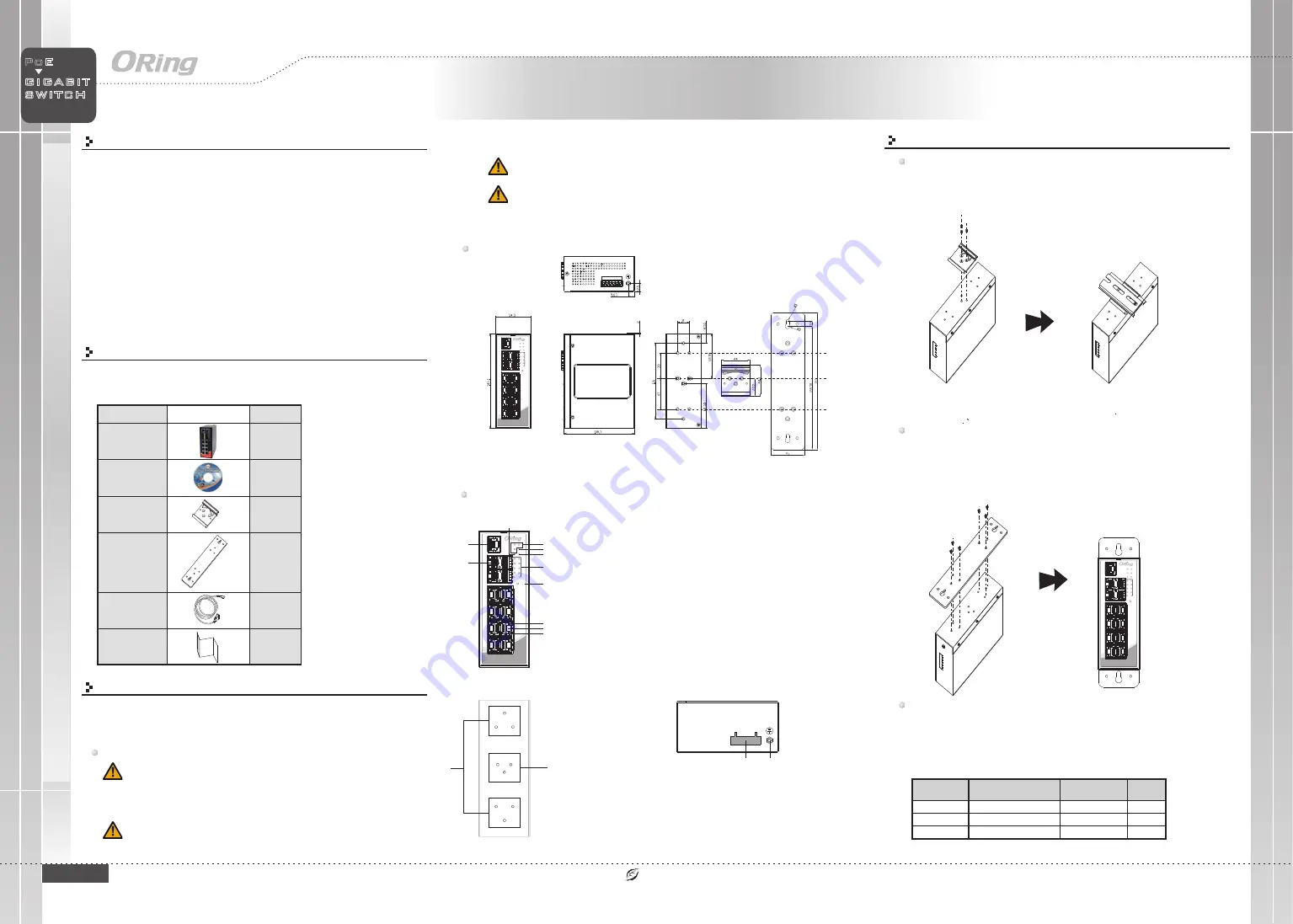 ORiNG IGPS-9084GP-LA Quick Installation Manual Download Page 1