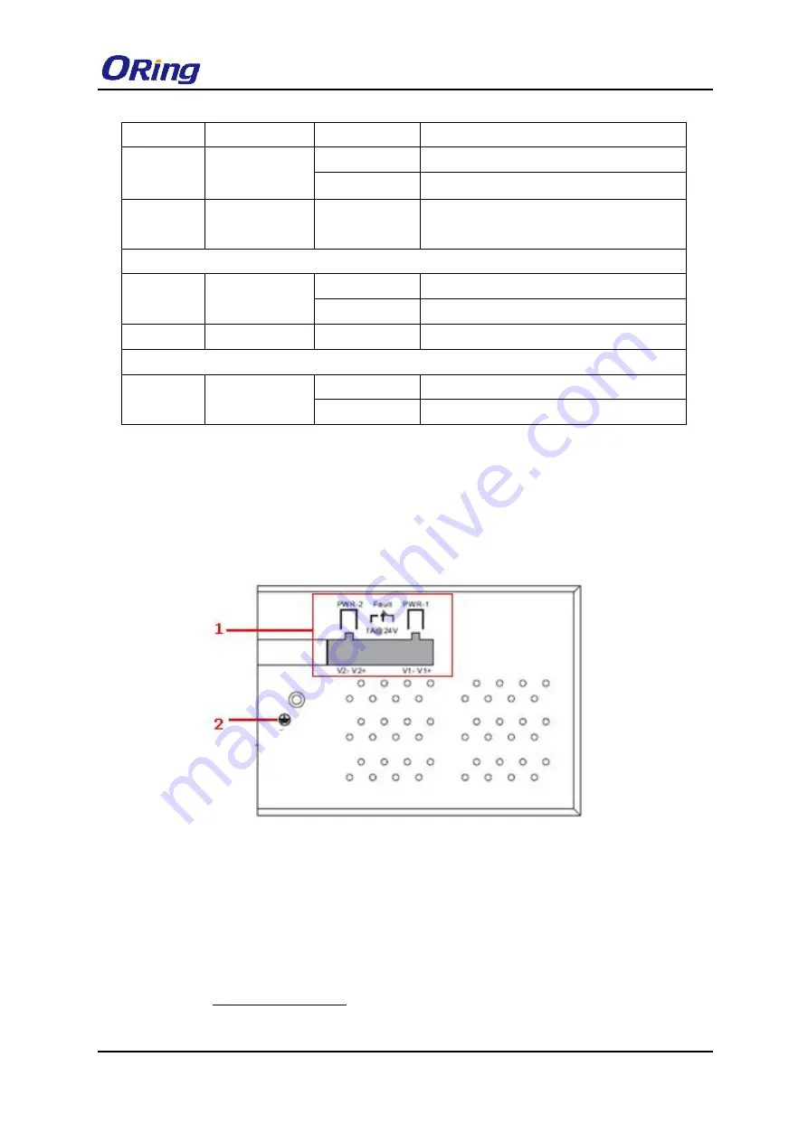 ORiNG IGS-9084GP-FB2-MM Скачать руководство пользователя страница 10