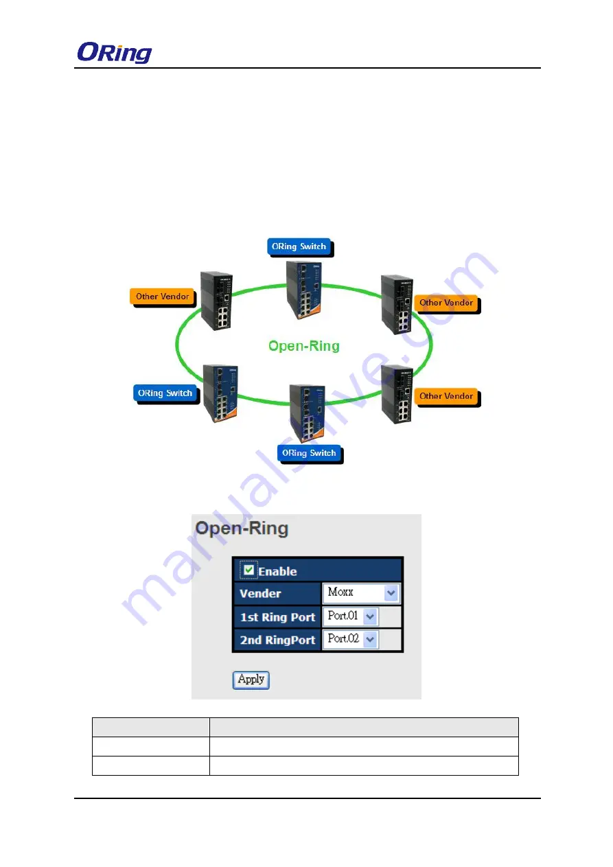 ORiNG IGS-9084GP-FB2-MM Скачать руководство пользователя страница 24