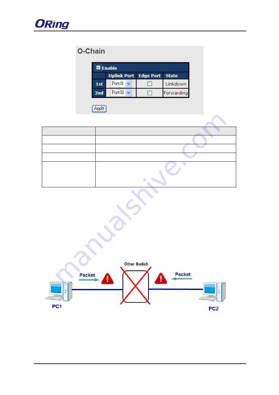 ORiNG IGS-9084GP-FB2-MM Скачать руководство пользователя страница 26