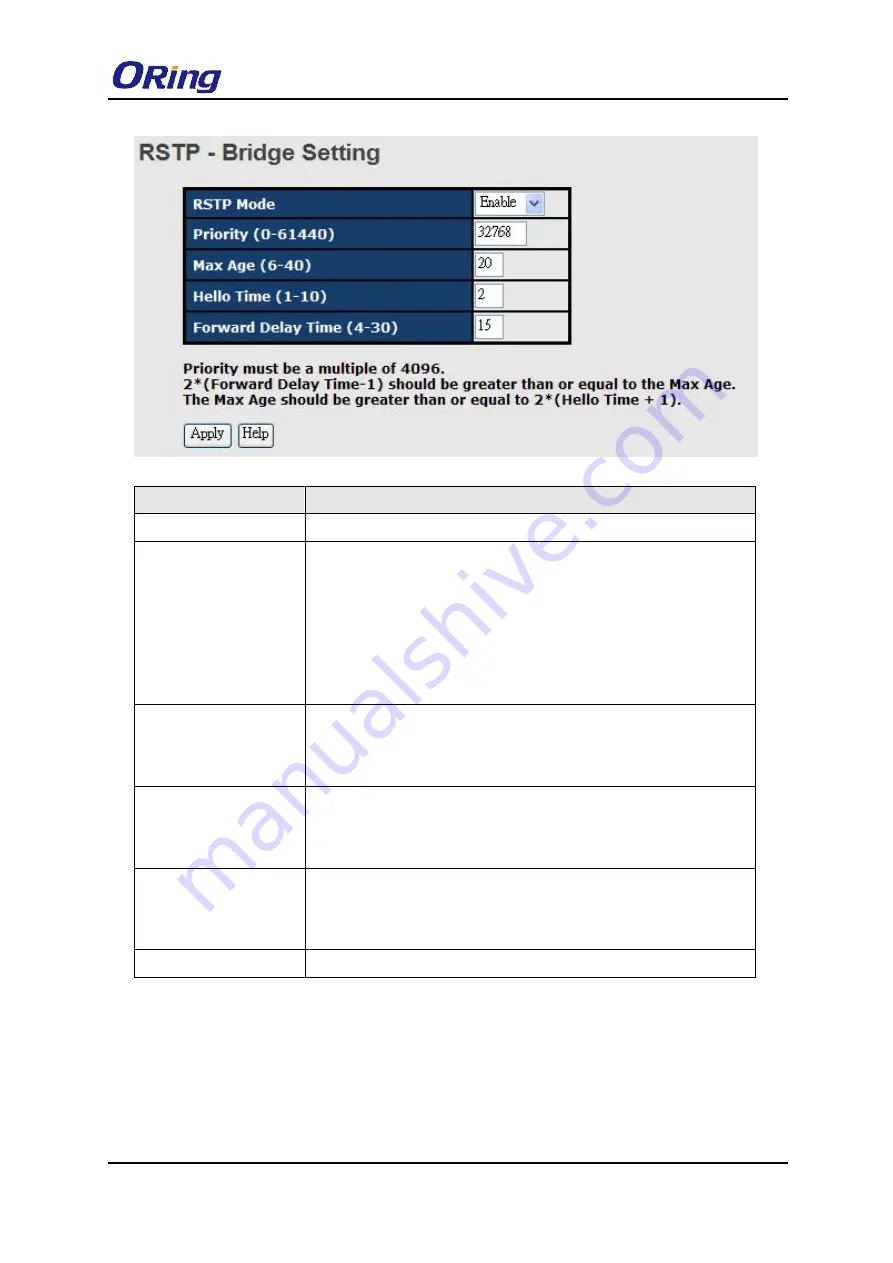 ORiNG IGS-9084GP-FB2-MM User Manual Download Page 32