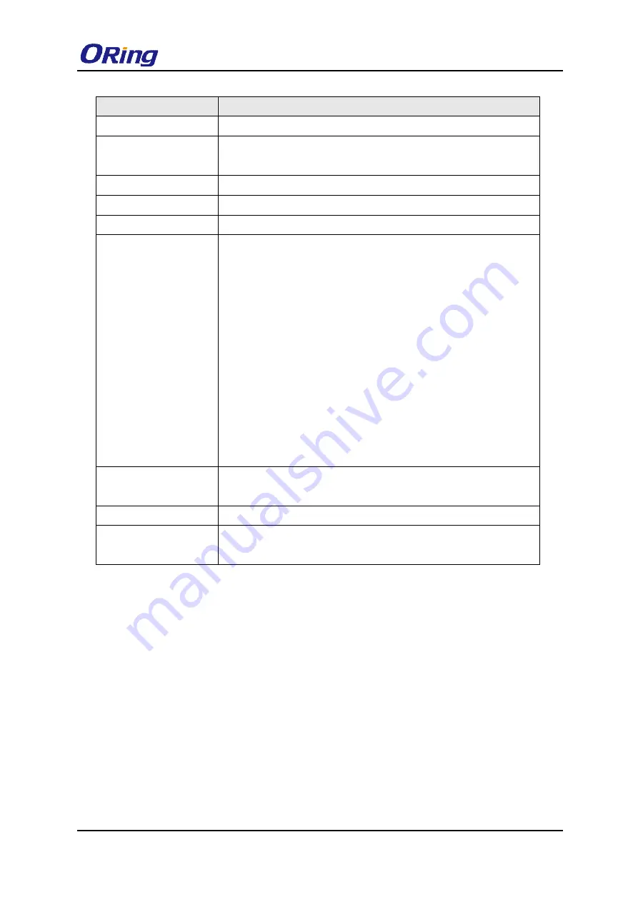 ORiNG IGS-9084GP-FB2-MM Скачать руководство пользователя страница 50