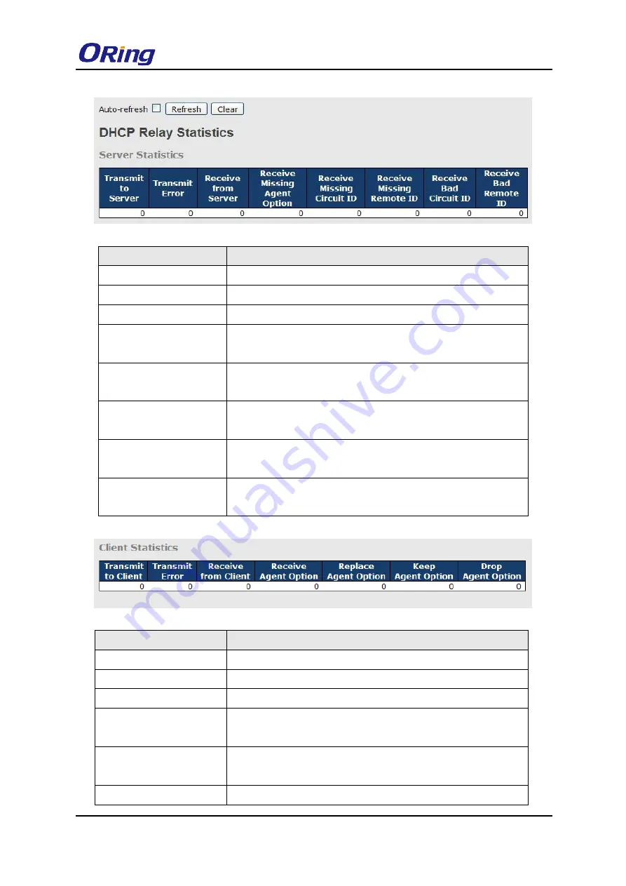 ORiNG IGS-9084GP-FB2-MM User Manual Download Page 56