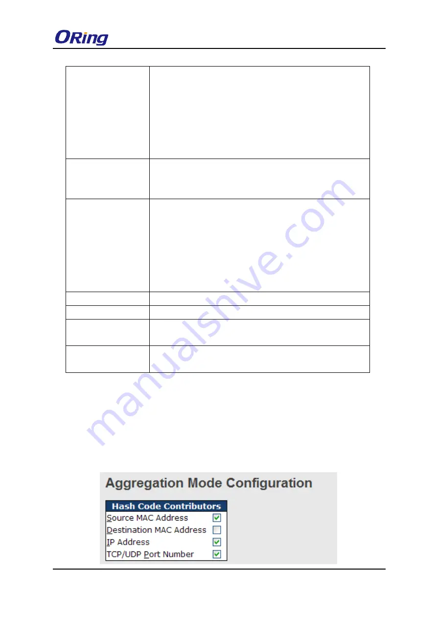 ORiNG IGS-9084GP-FB2-MM User Manual Download Page 58