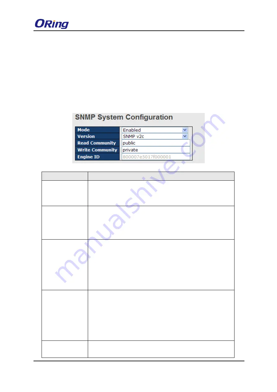 ORiNG IGS-9084GP-FB2-MM Скачать руководство пользователя страница 76