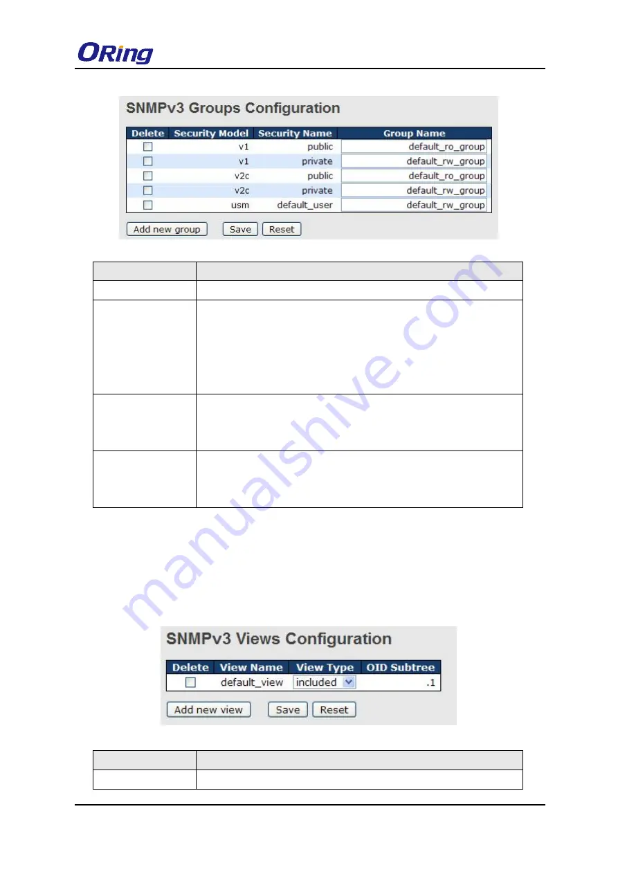 ORiNG IGS-9084GP-FB2-MM Скачать руководство пользователя страница 81