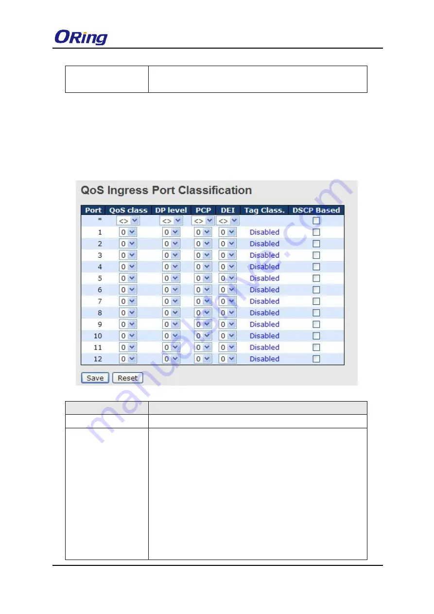 ORiNG IGS-9084GP-FB2-MM User Manual Download Page 84