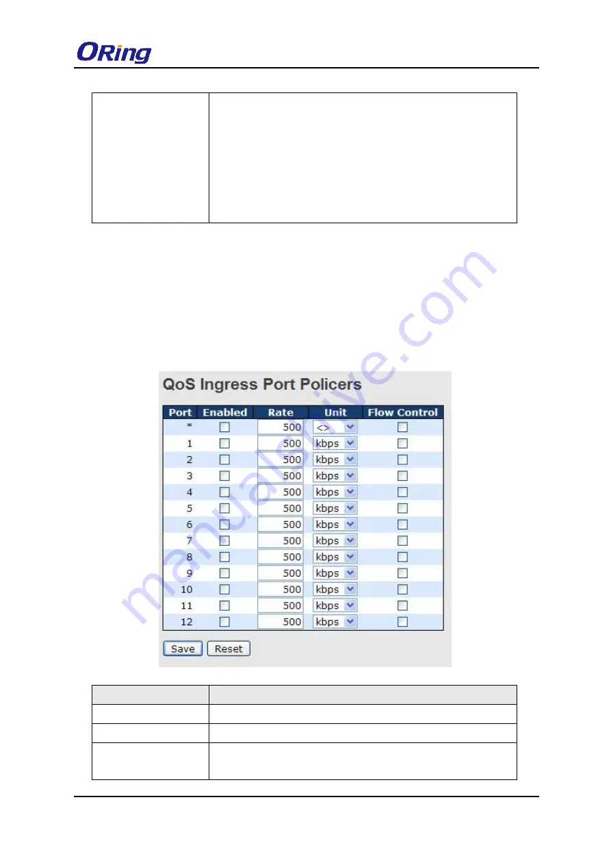 ORiNG IGS-9084GP-FB2-MM Скачать руководство пользователя страница 88