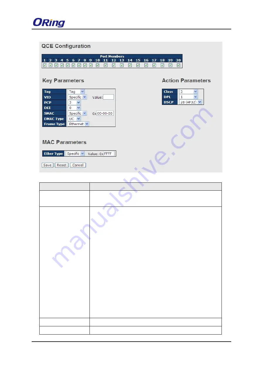 ORiNG IGS-9084GP-FB2-MM Скачать руководство пользователя страница 96