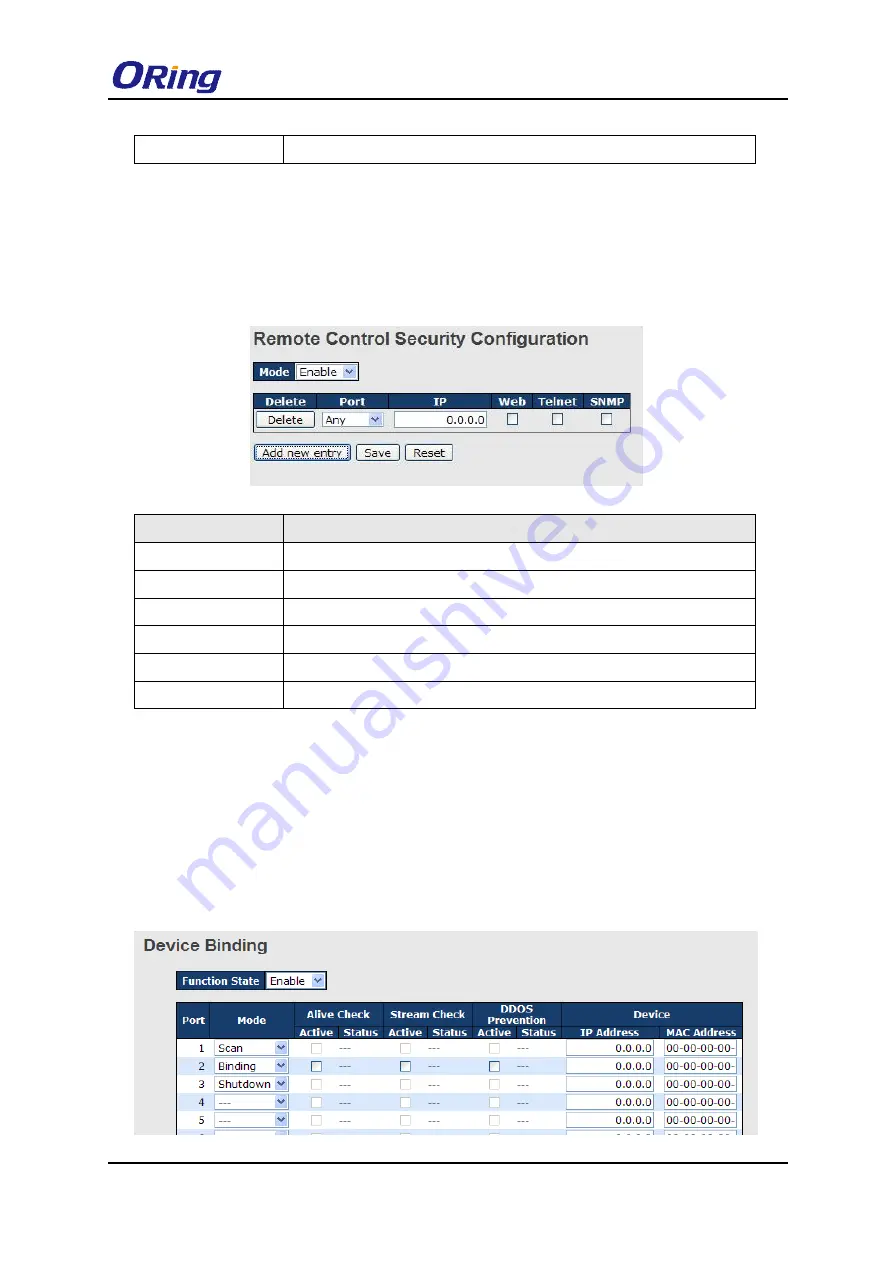 ORiNG IGS-9084GP-FB2-MM User Manual Download Page 103