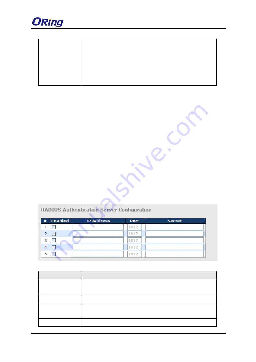 ORiNG IGS-9084GP-FB2-MM Скачать руководство пользователя страница 121