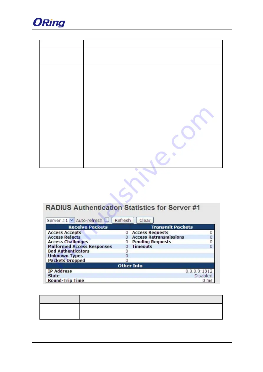 ORiNG IGS-9084GP-FB2-MM Скачать руководство пользователя страница 124