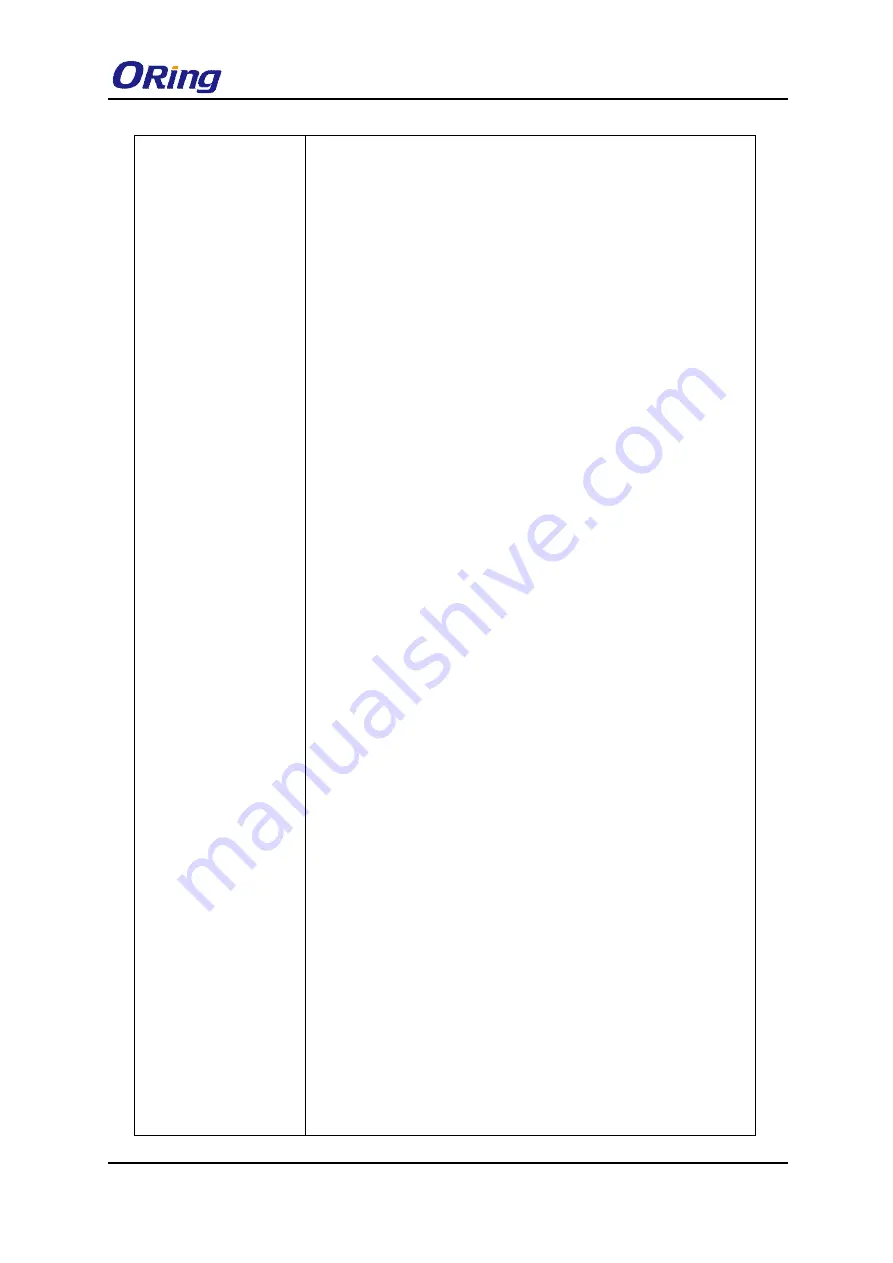 ORiNG IGS-9084GP-FB2-MM Скачать руководство пользователя страница 131