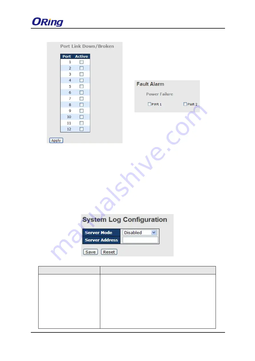 ORiNG IGS-9084GP-FB2-MM User Manual Download Page 137