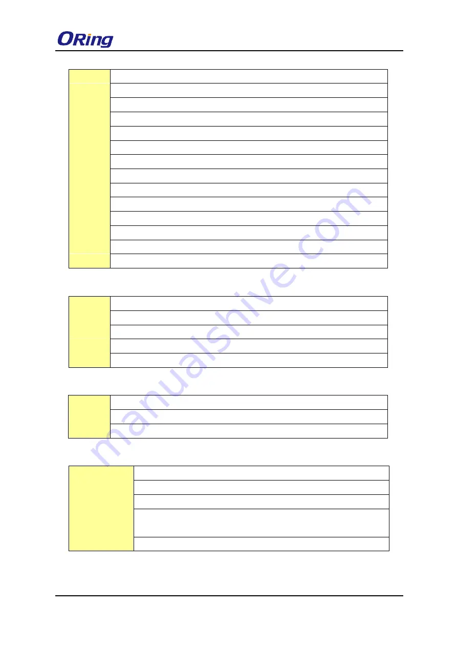 ORiNG IGS-9084GP-FB2-MM User Manual Download Page 160