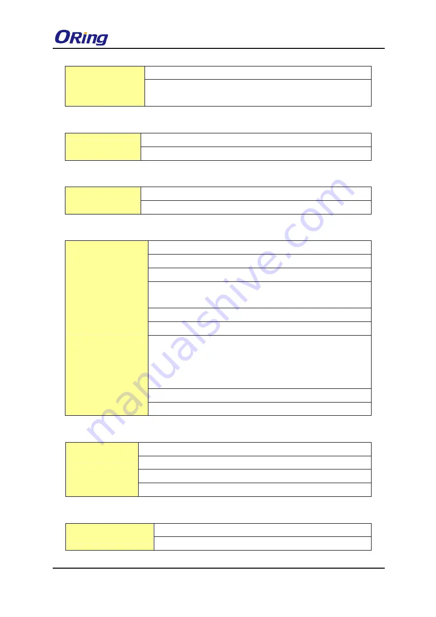 ORiNG IGS-9084GP-FB2-MM User Manual Download Page 161