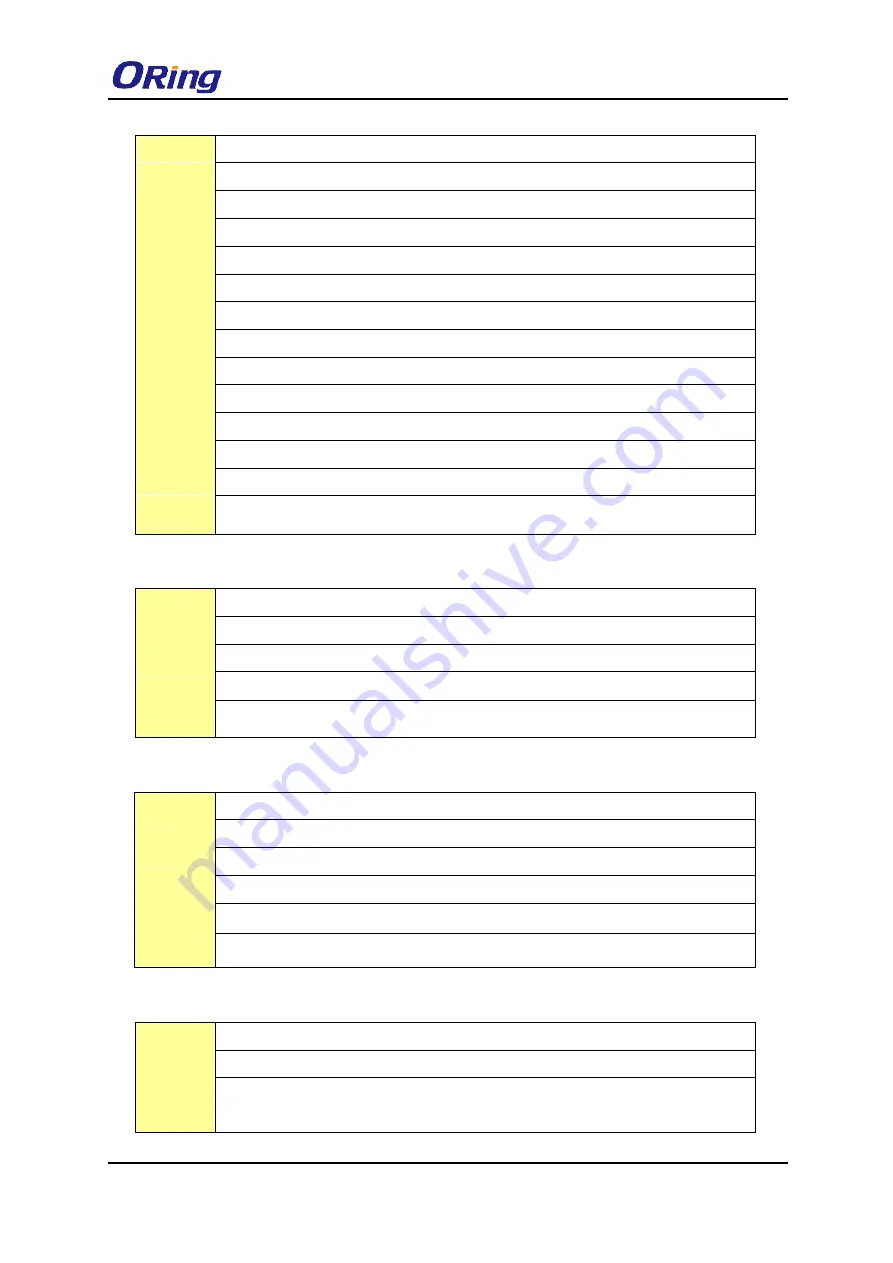 ORiNG IGS-9084GP-FB2-MM User Manual Download Page 164