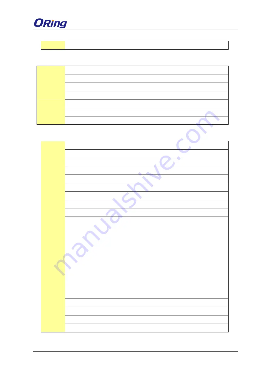 ORiNG IGS-9084GP-FB2-MM User Manual Download Page 165