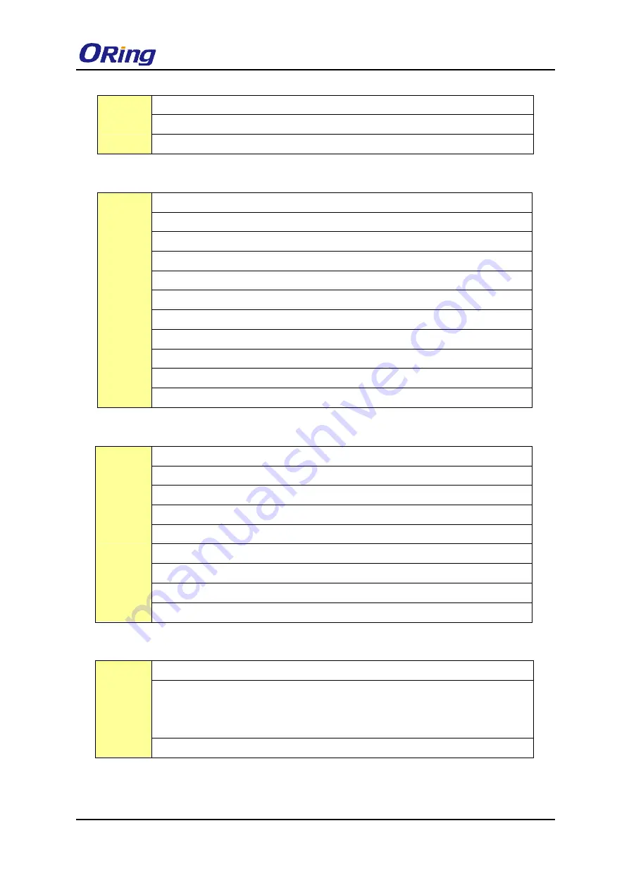 ORiNG IGS-9084GP-FB2-MM Скачать руководство пользователя страница 166