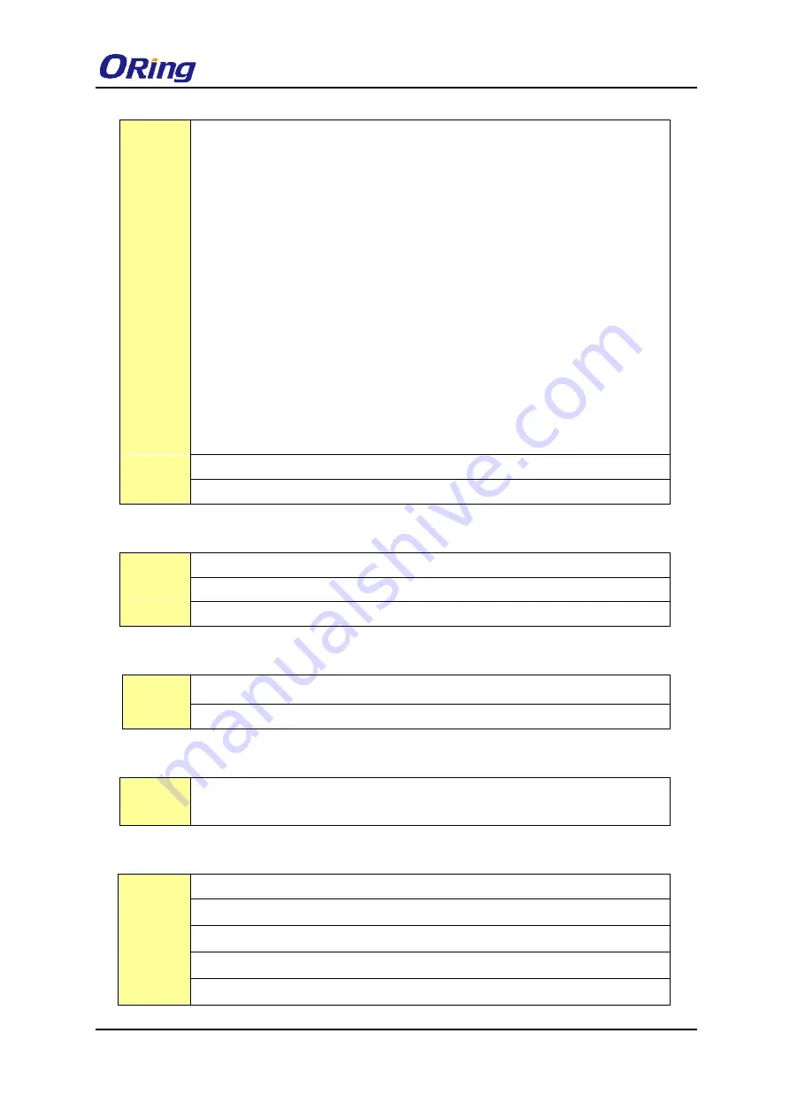 ORiNG IGS-9084GP-FB2-MM Скачать руководство пользователя страница 167