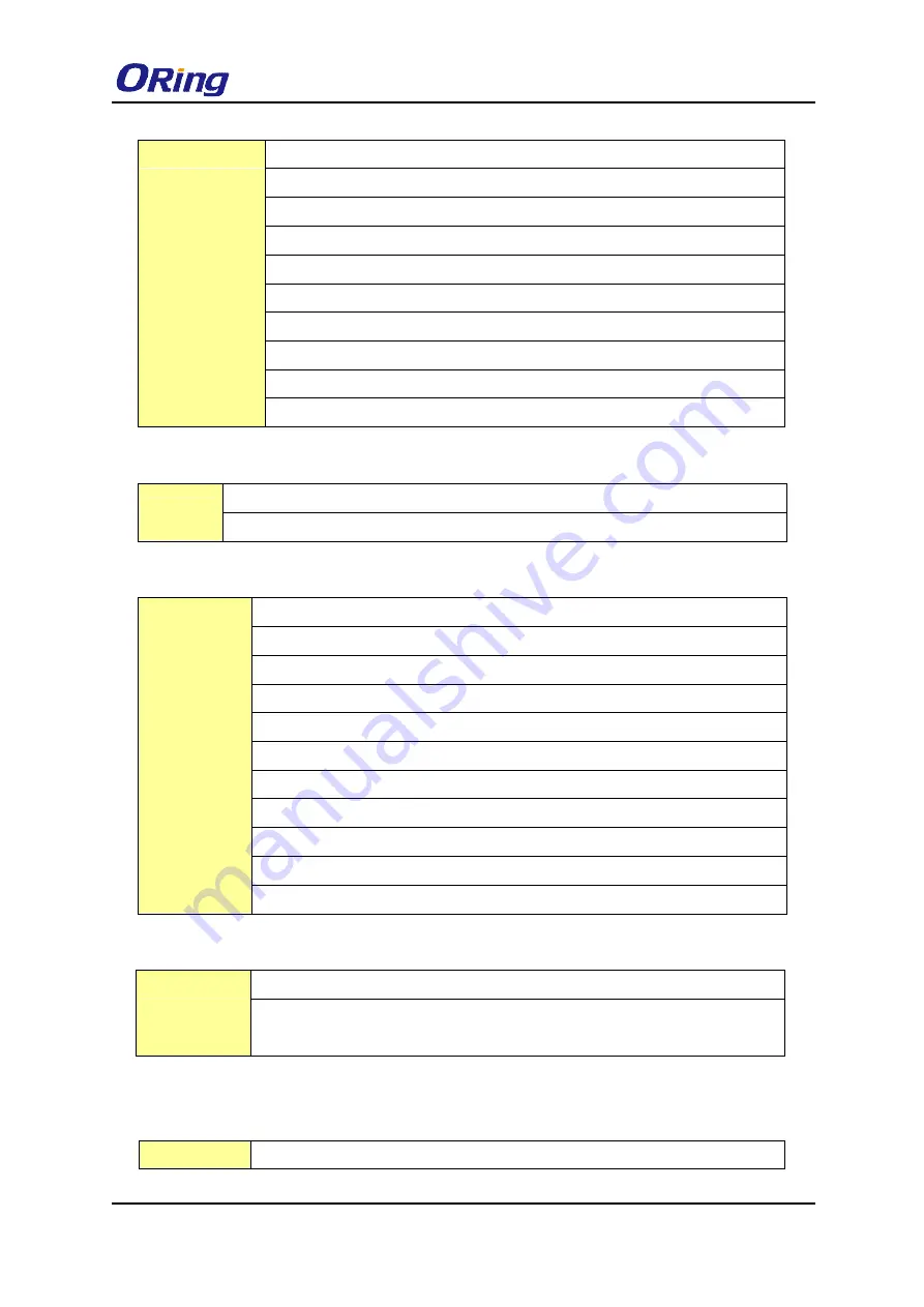 ORiNG IGS-9084GP-FB2-MM Скачать руководство пользователя страница 170