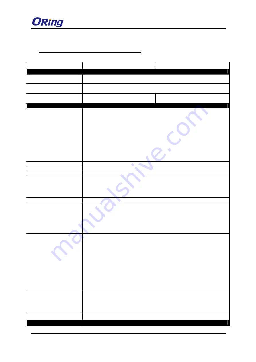 ORiNG IGS-9084GP-FB2-MM Скачать руководство пользователя страница 174