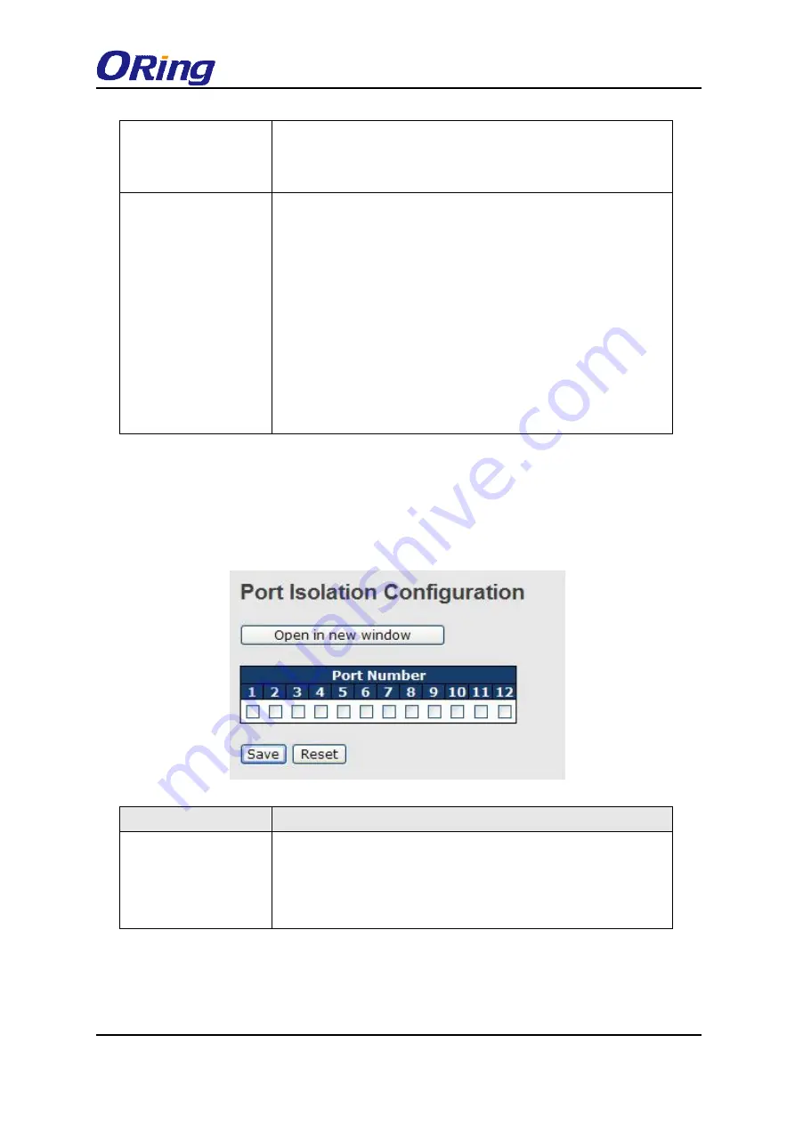 ORiNG IGS-9168GP series User Manual Download Page 68