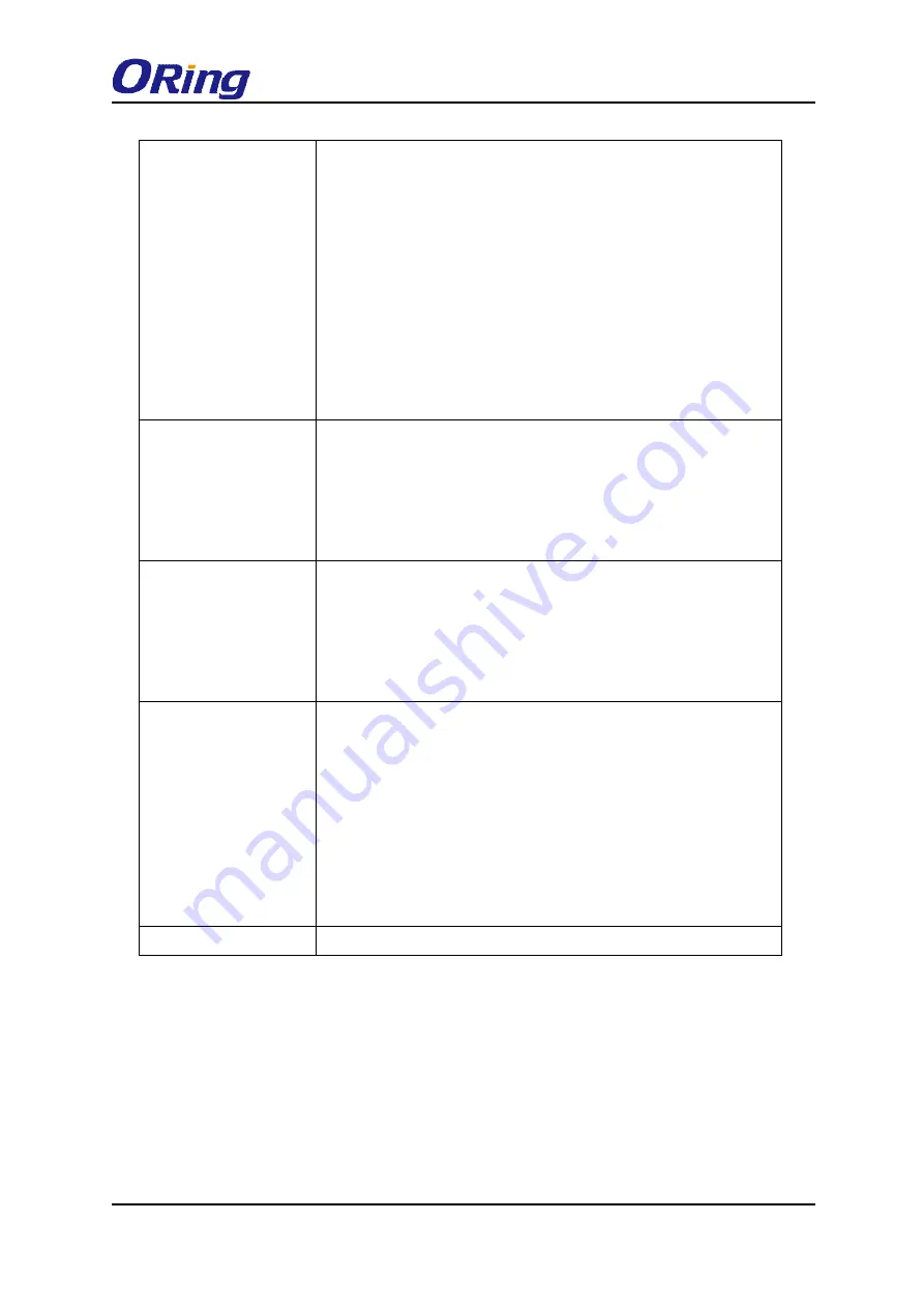 ORiNG IGS-9168GP series User Manual Download Page 78