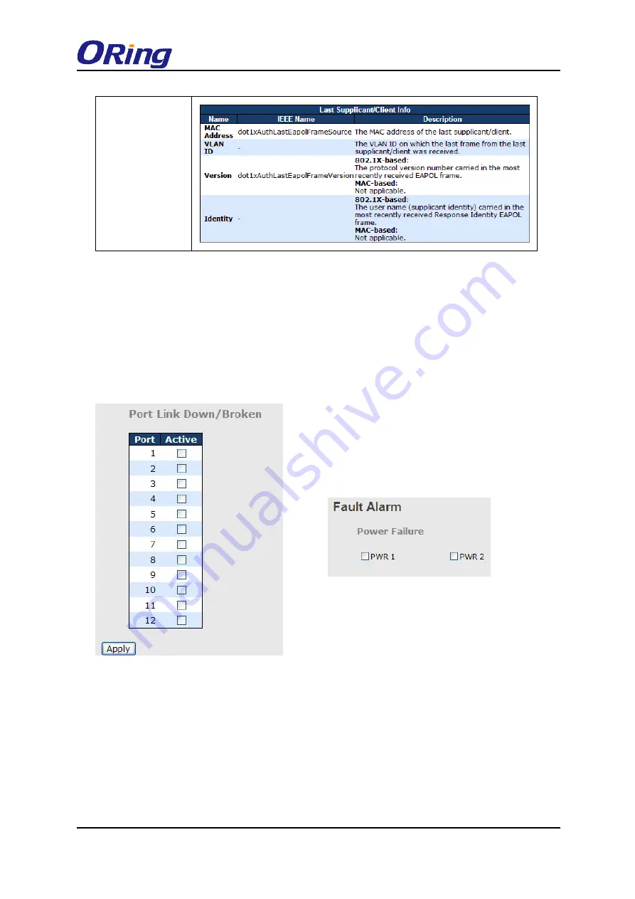 ORiNG IGS-9168GP series User Manual Download Page 129